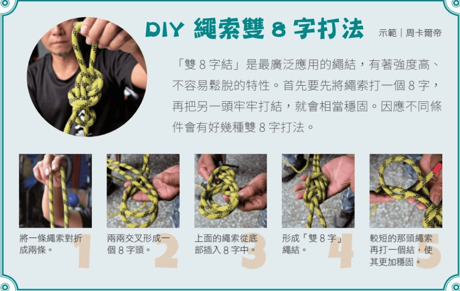 攀樹最常用的基礎繩結 — 雙 8 字結/圖來自台灣原YOUNG雙月刊