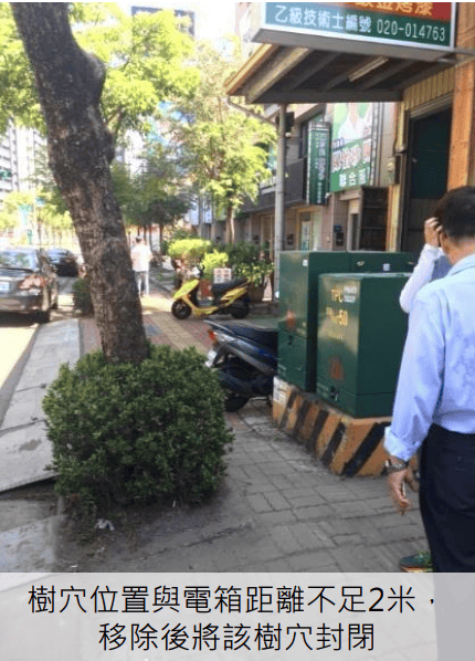 變電箱加上樹穴，使得人行空間大幅縮減／圖來自台南市工務局